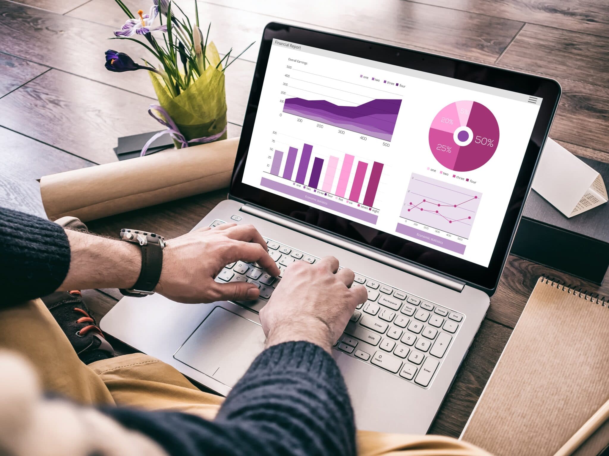 Power BI Reports vs. Dashboards