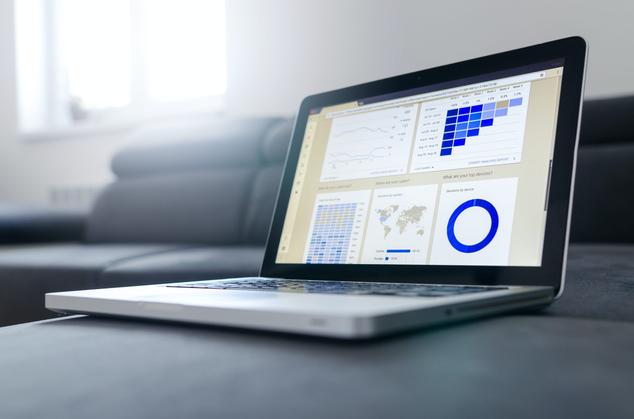 Self-Service Power BI with Shared Datasets