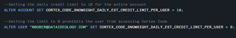 Setting Cortex Code Credit Limits